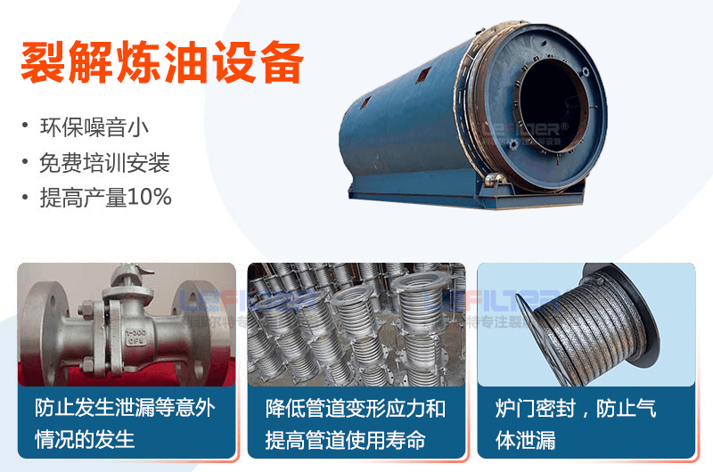 廢輪胎煉油設(shè)備安全嗎？