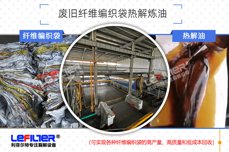 廢舊編織袋熱解處理后能得到多少油？